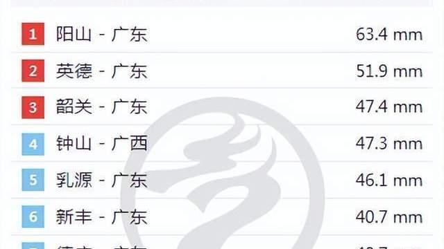 打就完事了！官网更新亚预赛中国VS日本12人名单：付豪替换余嘉豪